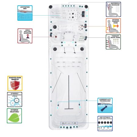 Nuoto controcorrente ENERGY, dettagli - Agua Your Oasis